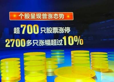 新闻联播报道A股大涨，成交额超过2.6万亿创历史新高